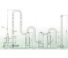 氣流干燥機(jī)